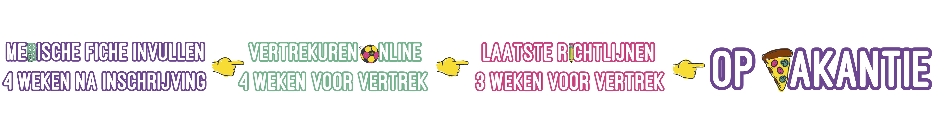 Tijdslijn vertrek op vakantie